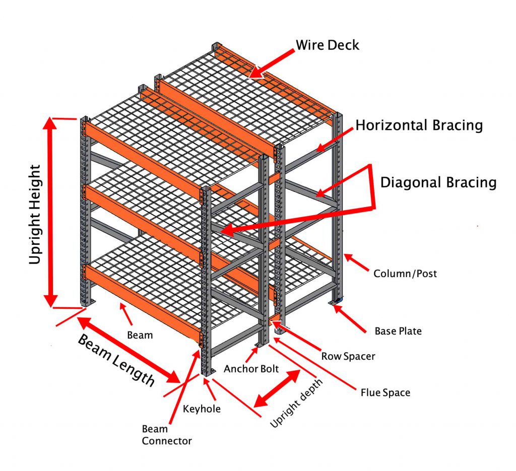 pallet rack components